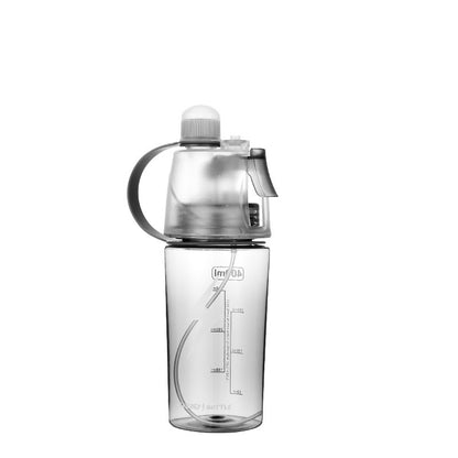 Sports Spray Water Bottle